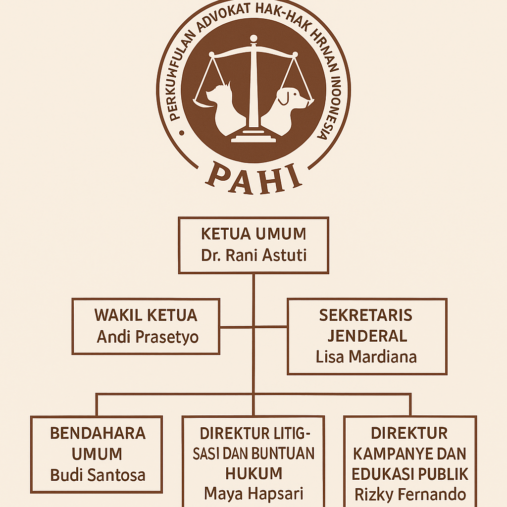 PAHI CABANG BONDOWOSO
